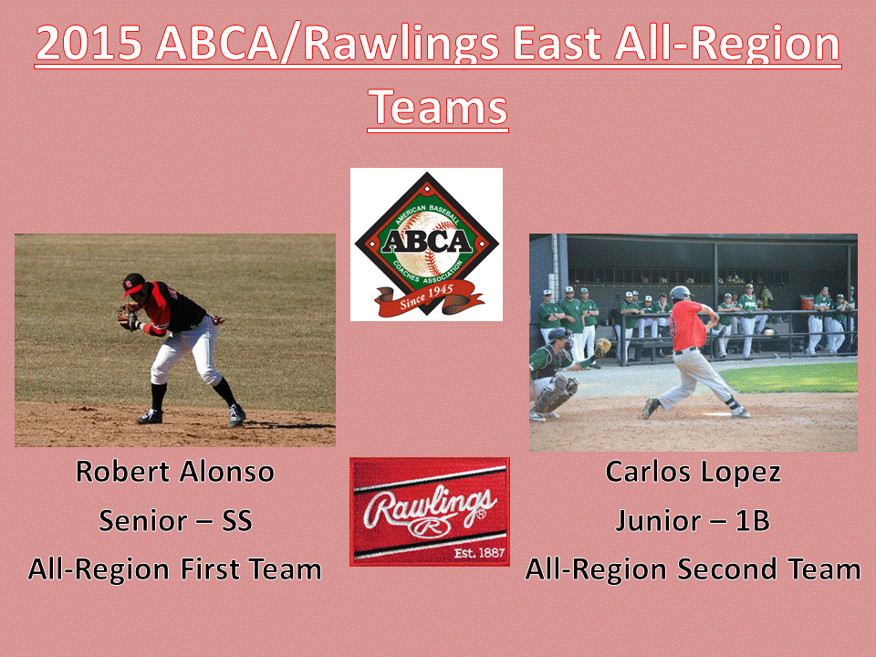 ALONSO AND LOPEZ EARN ABCA/RALWINGS ALL-REGION ACCOLADES