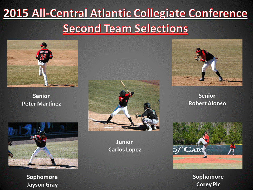 FIVE CHARGERS EARN ALL-CACC ACCOLADES