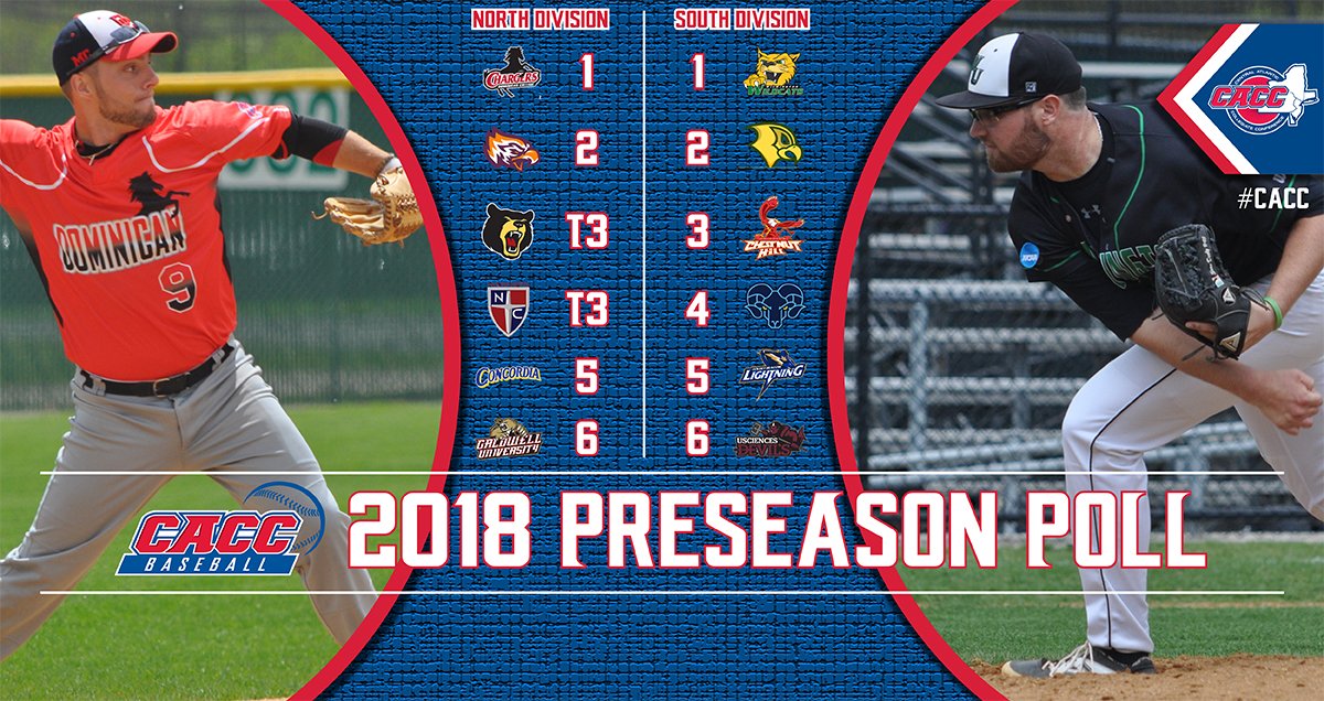 DOMINICAN & WILMINGTON TABBED 1ST IN RESPECTIVE DIVISIONS IN 2018 CACC BASEBALL PRESEASON POLL