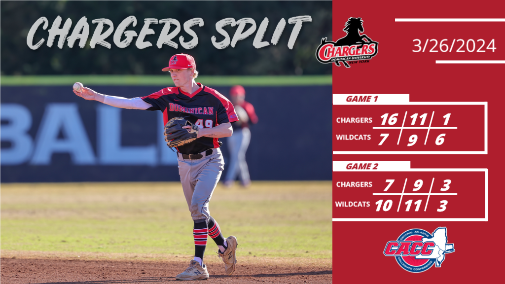 CHARGERS WIN ONE IN CACC DOUBLE-HEADER AGAINST 'CATS