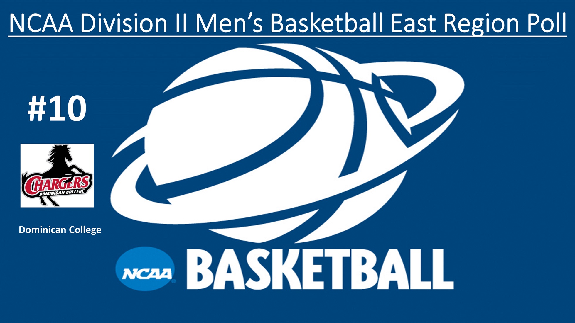 MEN'S BASKETBALL SLIP IN LATEST NCAA DIVISION II EAST REGION RANKINGS