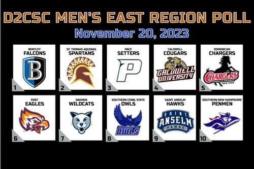 MEN'S BASKETBALL MOVE UP IN LATEST D2CSC EAST REGION RANKINGS