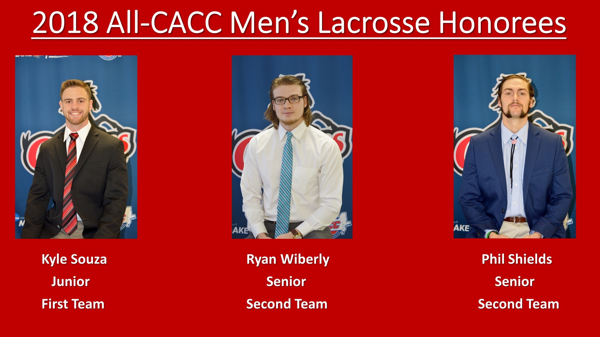 THREE CHARGERS NAMED TO ALL-CACC MEN'S LACROSSE TEAMS