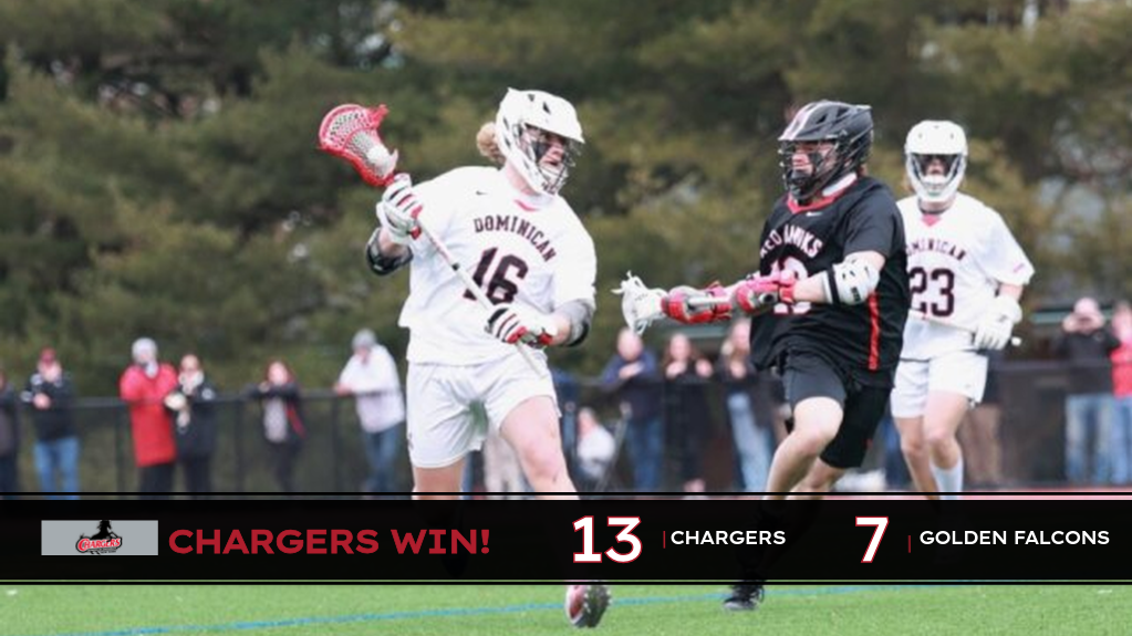 CHARGERS DEFEAT GOLDEN FALCONS FOR FIRST CONFERENCE WIN OF THE SEASON