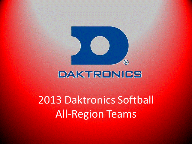 THREE LADY CHARGERS NAMED TO DAKTRONICS ALL-REGION TEAMS