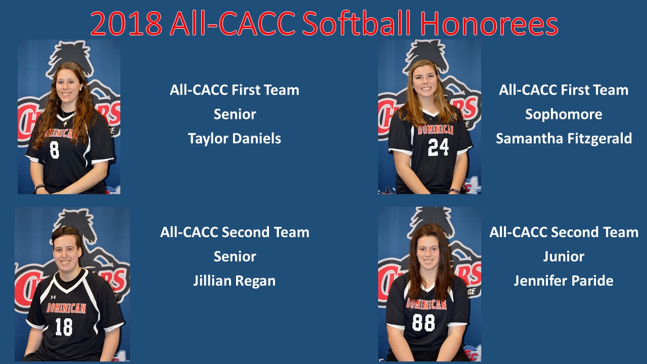 Four members of the DC Softball team were named to the 2018 All-CACC Teams announced today.