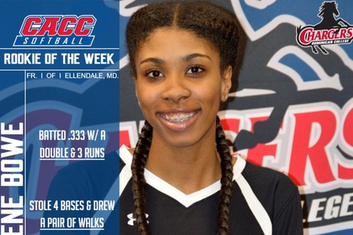 BOWE EARNS CACC ROOKIE OF THE WEEK HONORS