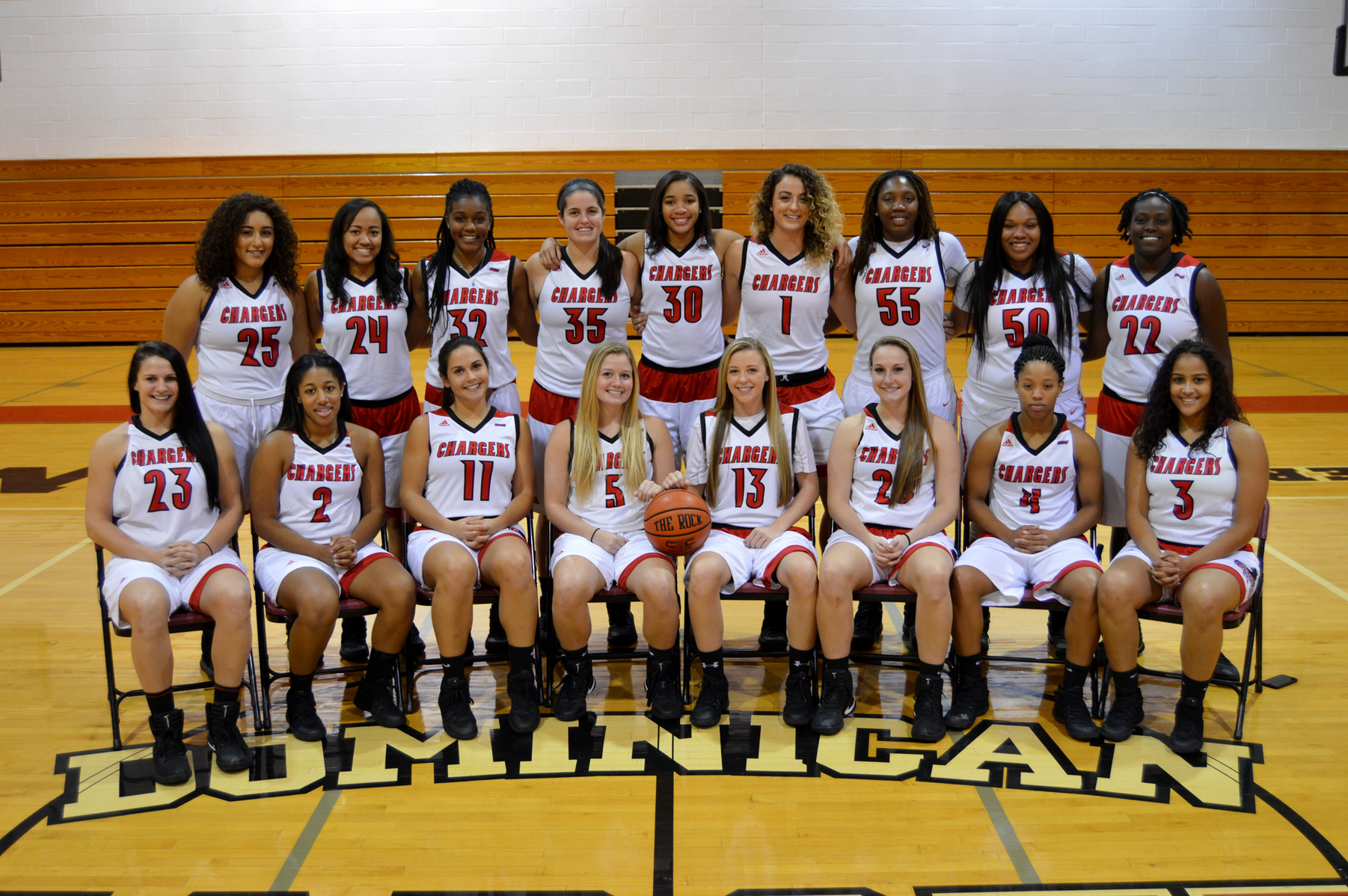 LADY CHARGERS LOSE TO ST. THOMAS AQUINAS COLLEGE