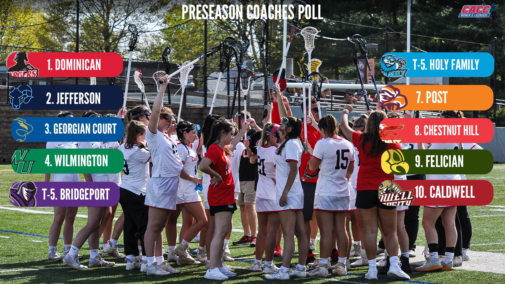 LADY CHARGERS PICKED FIRST IN 2024 CACC WOMEN'S LACROSSE PRESEASON POLL