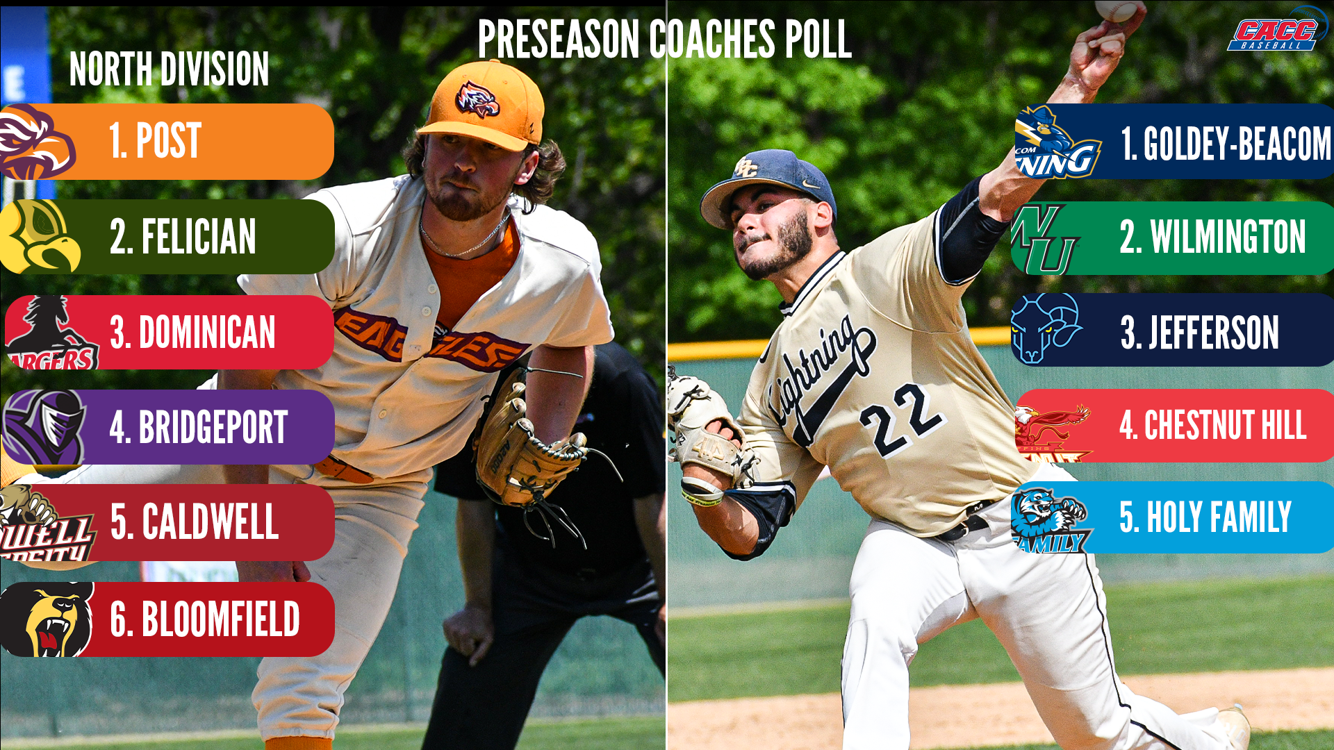 CHARGERS TABBED THIRD IN THE NORTH IN THE CACC BASEBALL PRESEASON POLL