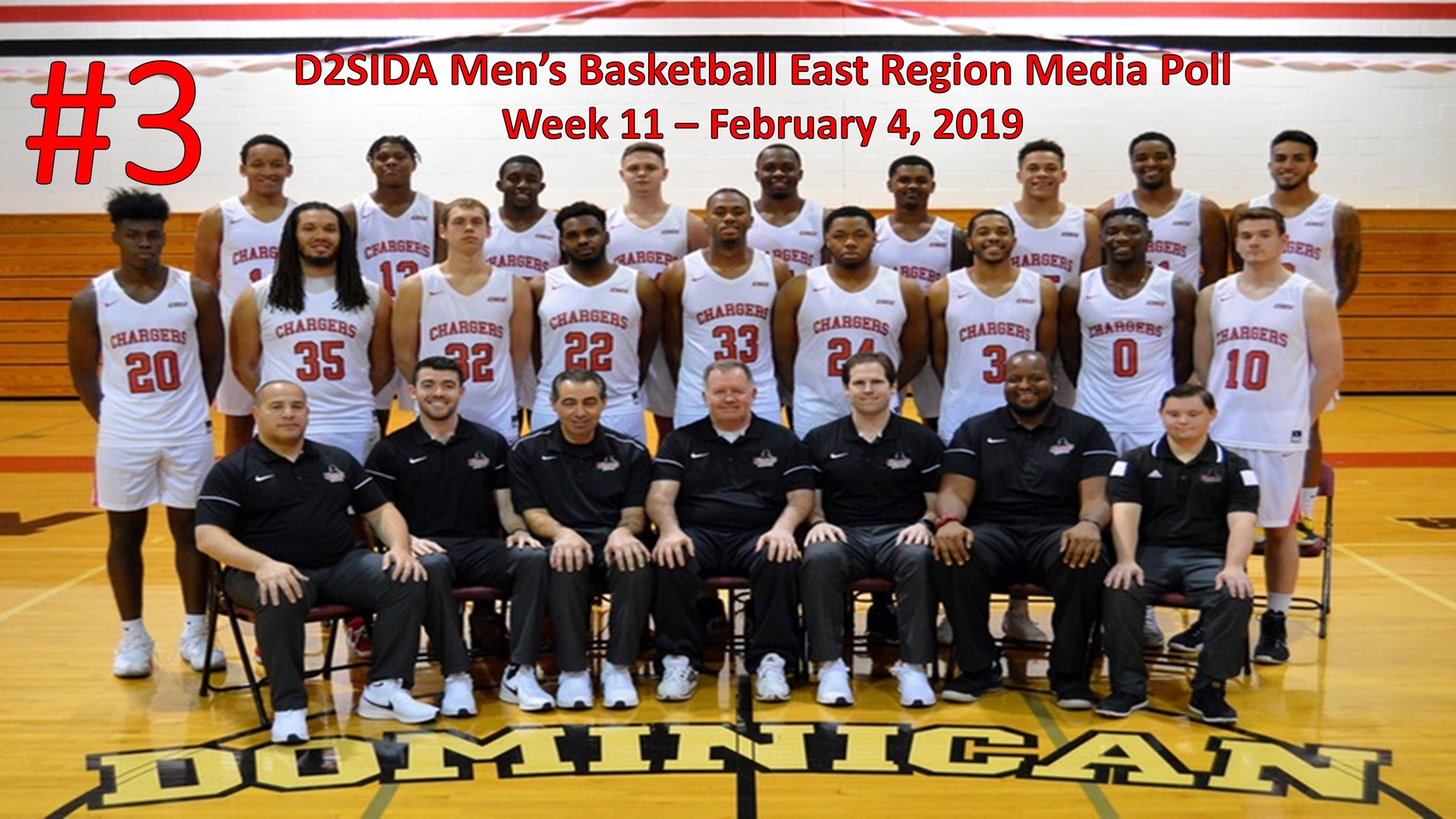 CHARGERS MOVE UP INTO THIRD PLACE IN LATEST D2SIDA EAST REGION MEDIA POLL