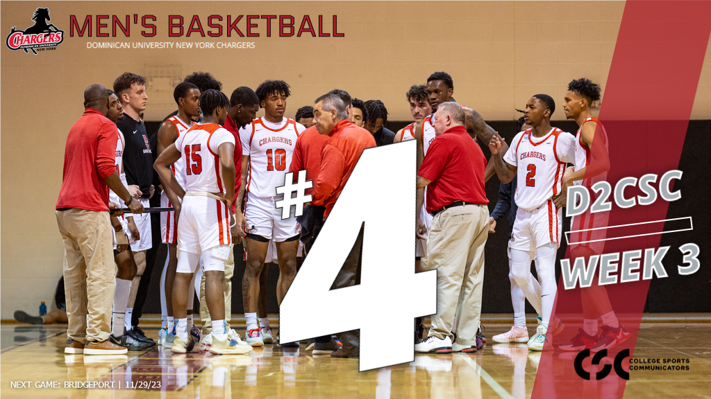 MEN'S BASKETBALL CONTINUES TO CLIMB IN D2CSC EAST REGION POLL