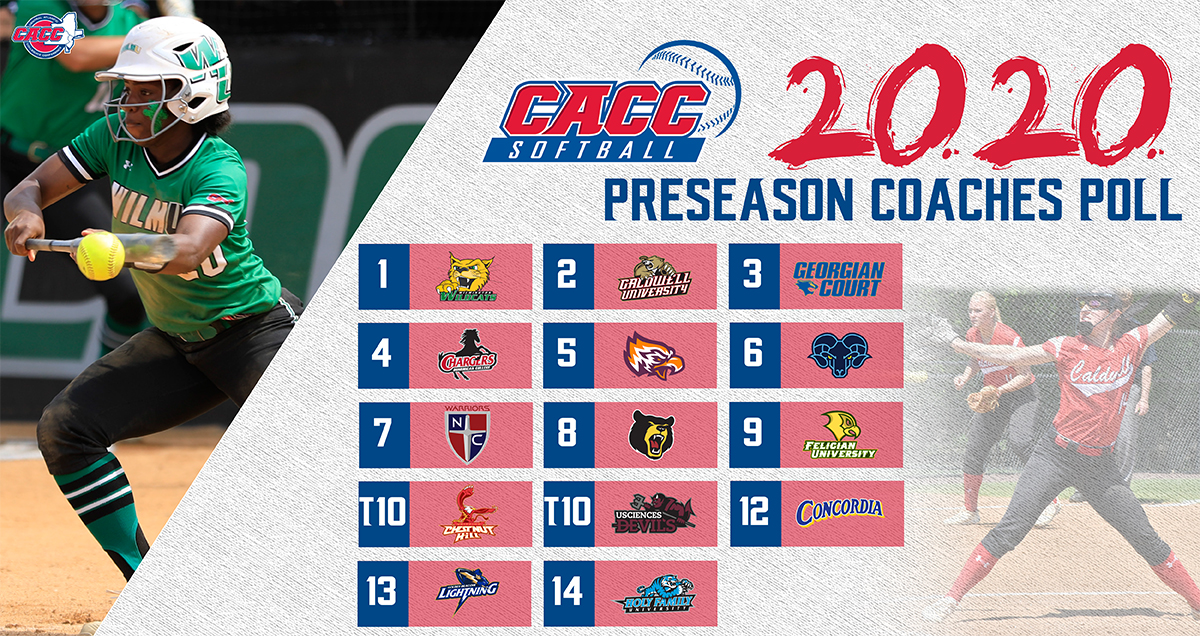 LADY CHARGERS PICKED FOURTH IN CACC SOFTBALL PRESEASON COACHES POLL