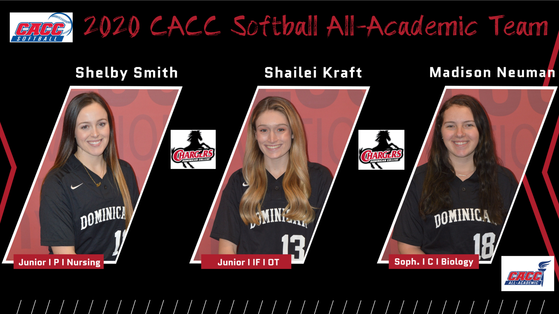 DOMINICAN TRIO NAMED TO 2020 CACC SOFTBALL ALL-ACADEMIC TEAM