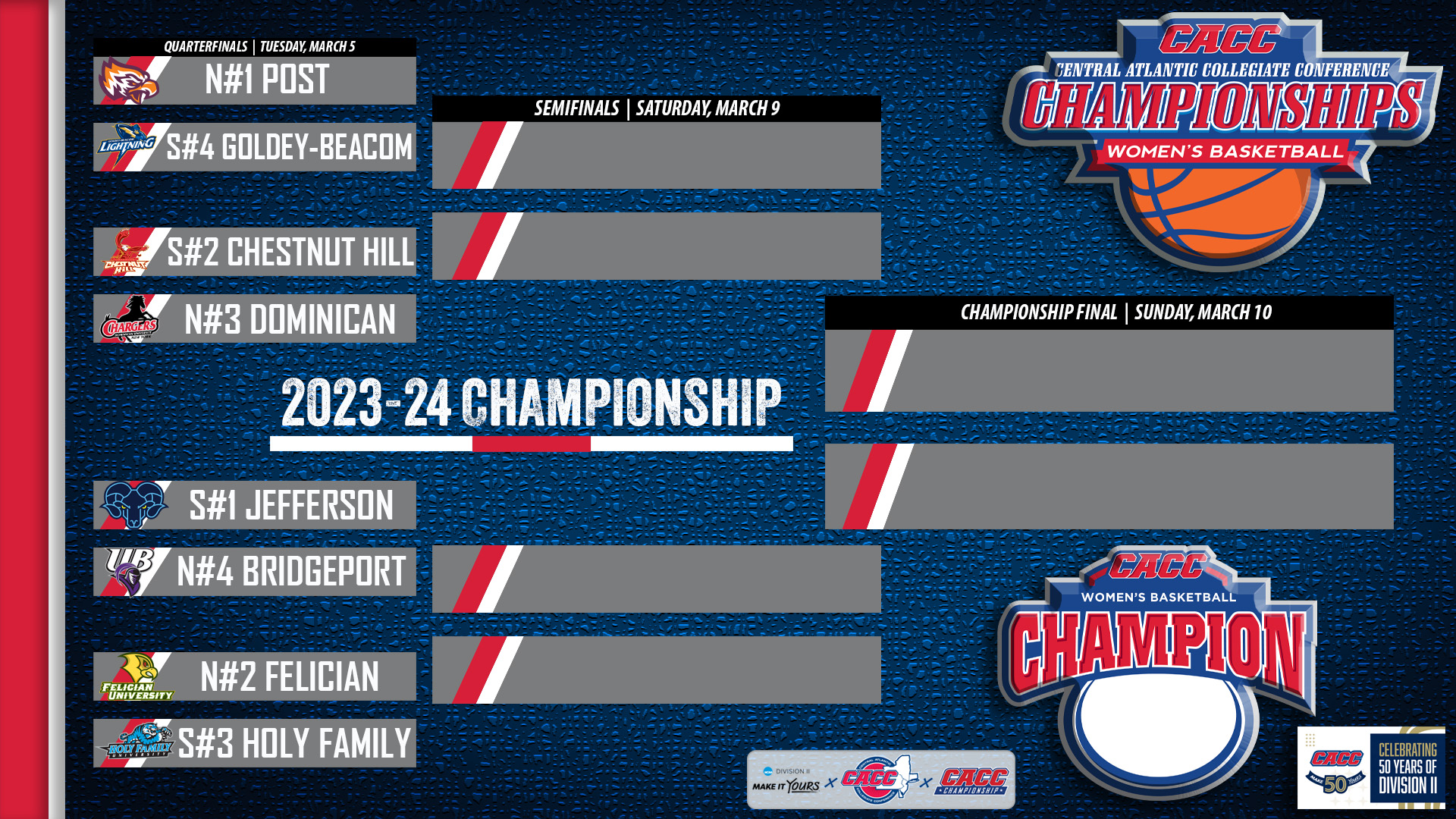 2023-24 CACC WOMEN'S BASKETBALL CHAMPIONSHIP CENTRAL
