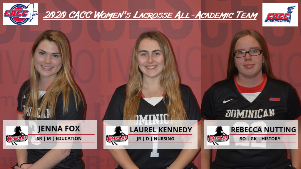 THREE PLAYERS NAMED TO CACC WOMEN'S LACROSSE ALL-ACADEMIC TEAM