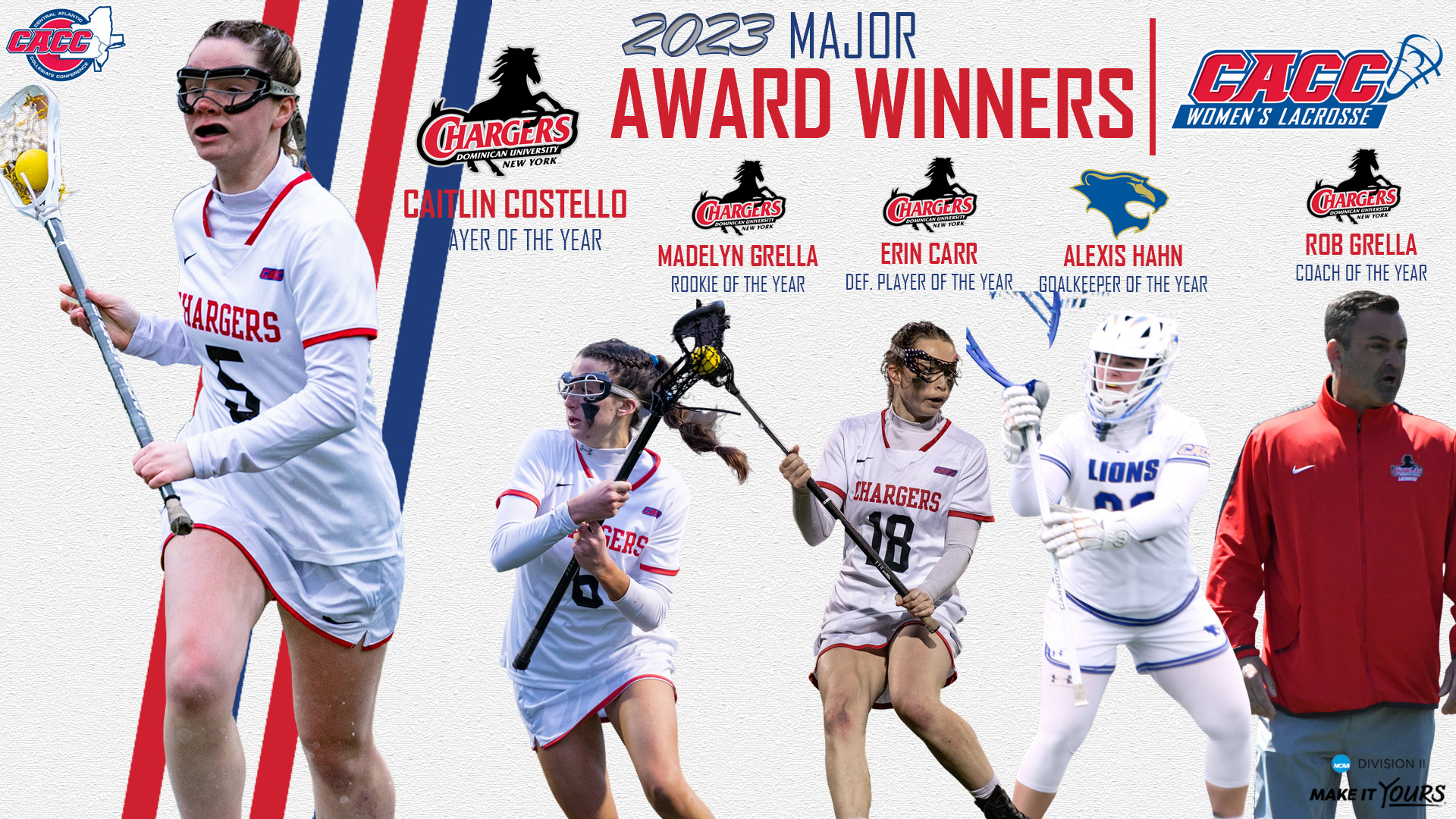 WOMEN'S LACROSSE LEADS WAY WITH SEVEN ALL-CONFERENCE AND COACH OF YEAR HONORS