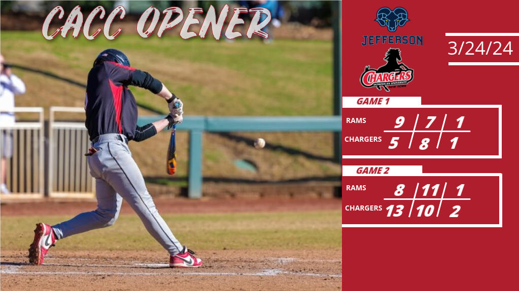 BASEBALL SPLITS DH WITH RAMS IN CACC OPENER